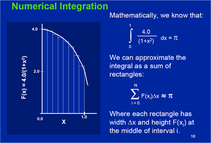 pi-computation.png